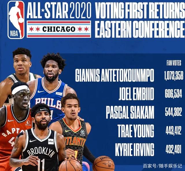 回顾这场 回顾这场